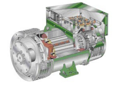 滨州发电机内部结构图